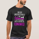 Recherche de économistes tshirts Diplômé