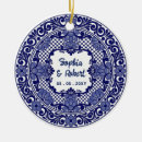 Recherche de invitations ornements Bleu
