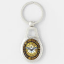 Suche nach taube schlüsselanhänger Christlich