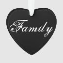 Recherche de appui ornements Coeur