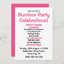 Recherche de cancer invitations Soutien