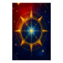 Recherche de de boussole posters Étoile