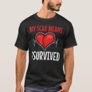 Suche nach arterien tshirts Offen