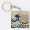 Recherche de peinture porteclés Tempête
