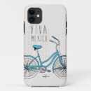 Recherche de vecteurs iphone coques Rétro