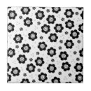 Recherche de fleurs stylisées carreaux Vintage