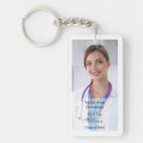 Recherche de vétérinaires porteclés Pour elle