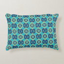 Recherche de dynamique coussins Boho