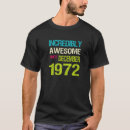 Recherche de december birthday tshirts Awesome