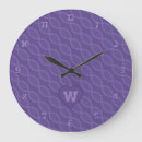 Recherche de adn horloges Science