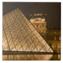 Suche nach paris mode fliesen Museum
