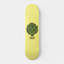 Recherche de artiste skateboards Toute personne