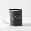 Recherche de chrétien tasses Encouragement