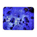 Recherche de ampoule magnets Lumières