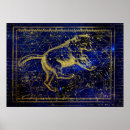 Recherche de signe de porte posters Porter