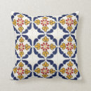 Recherche de espagnol tissus Tuile