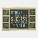 Recherche de motivation cuisine linges Inspiration