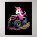 Suche nach monster party poster Weihnachten