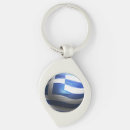 Suche nach griechische flaggen schlüsselanhänger Griechenland