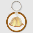 Suche nach apple schlüsselanhänger Apfel