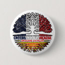 Recherche de la catalogne badges Drapeau catalan