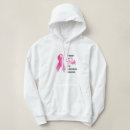 Recherche de conscience pulls capuche Cancer