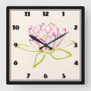Recherche de symbole bouddhiste horloges Fleur de lotus