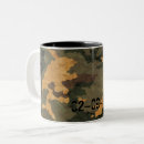 Recherche de camouflages tasses Military