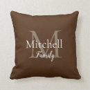 Recherche de branches coussins Monogramme