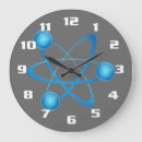 Suche nach atoms poster wanduhren Science