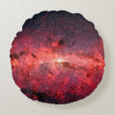 Recherche de galaxies coussins Coloré