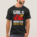 Suche nach monster truck kleidung Ähnlich