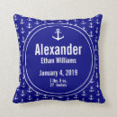 Suche nach blau babyzimmer einrichtung Geburtsdatum