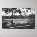 Recherche de visibilité directe posters Photographie