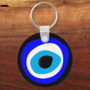 Recherche de amulette porteclés Talisman