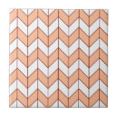 Recherche de burgundy carreaux Bordeaux