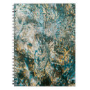 Recherche de abstract photography Water