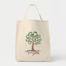 Recherche de recyclage sacs Réutilisable