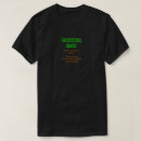 Recherche de ufo tshirts Aliens