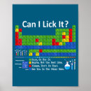 Suche nach periodische tabelle poster Wissenschaft