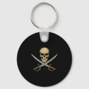 Recherche de pirate porteclés Île