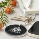 Recherche de ramadan porteclés Islam