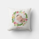 Recherche de couronne coussins Botanique