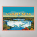 Recherche de niagara posters Vintage