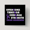 Recherche de cure badges Violet