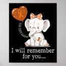 Recherche de douleur posters Dystrophie