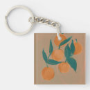 Recherche de arbre porteclés Orange