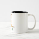 Recherche de chatte tasses Maman