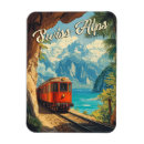 Recherche de rail maison deco Locomotive à vapeur