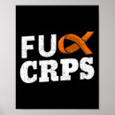 Suche nach reflexe poster Sensibilisierungsband
